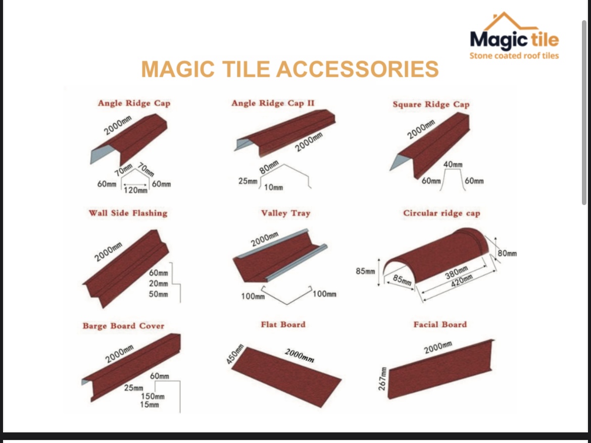 Magic Tile Accessories Technical Chart